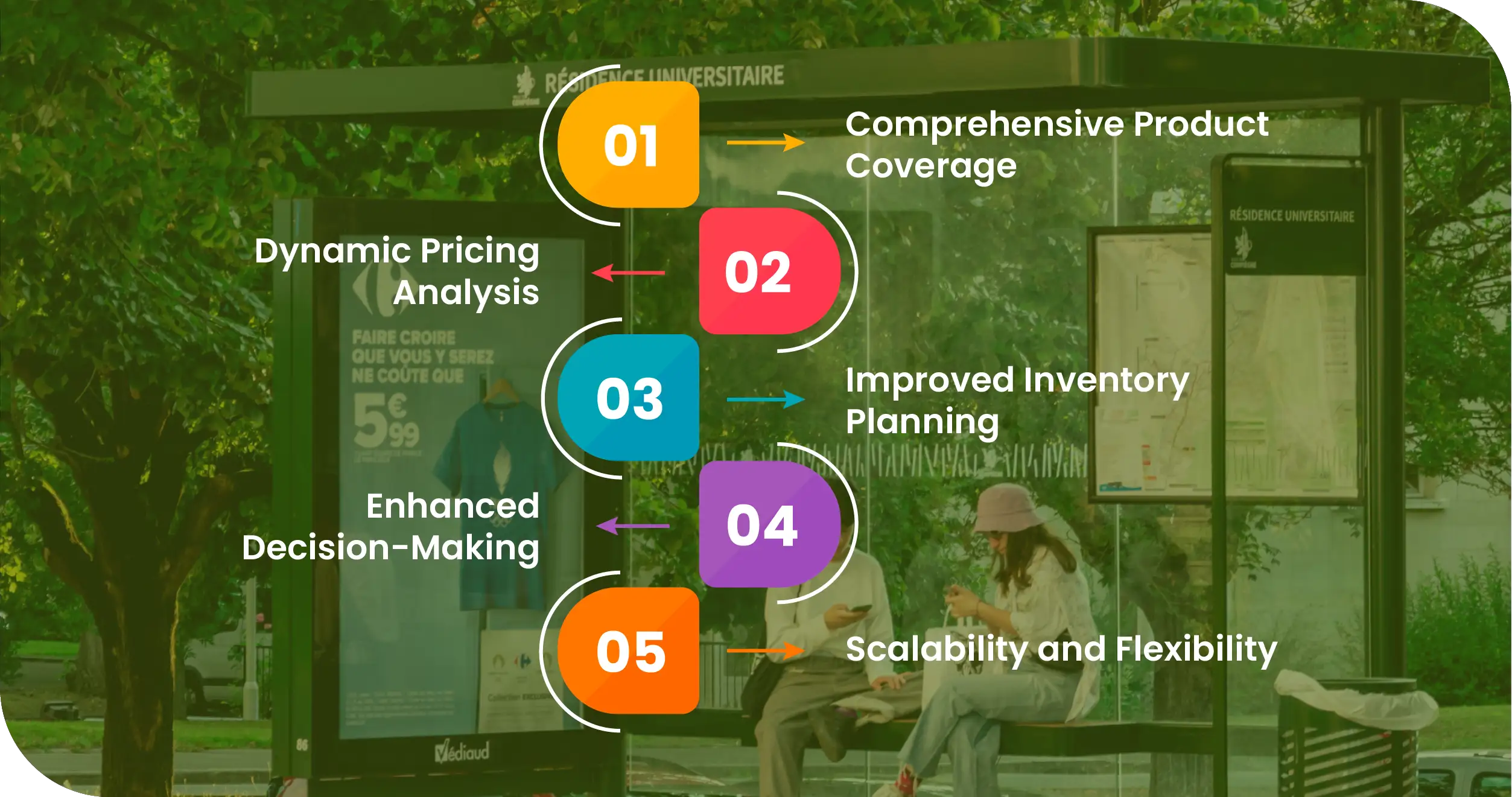 Advantages-of-Collecting-Data-Using-Food-Data-Scrape
